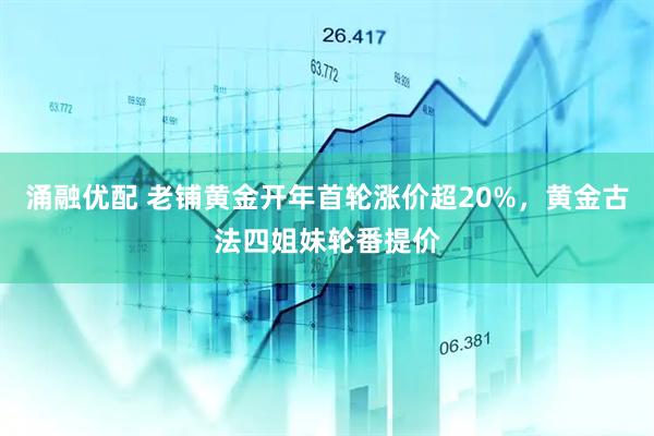 涌融优配 老铺黄金开年首轮涨价超20%，黄金古法四姐妹轮番提价